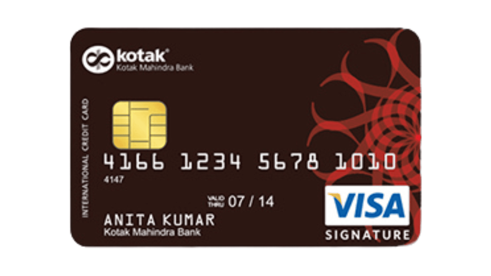 Kotak Corporate Wealth Signature Credit Card Review
